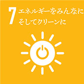 SDGs飢餓をゼロにアイコン